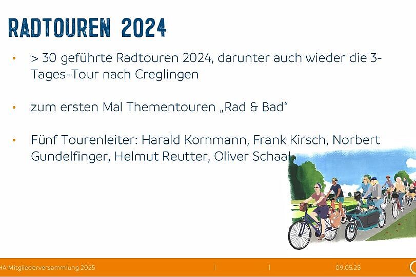 Folie Rückblick Radtouren